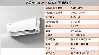 美的空调型号一览表_美的空调型号一览表匹