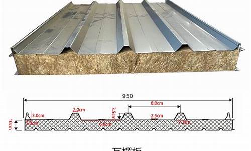 彩钢规格_彩钢规格型号