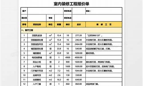 装修一般怎么报价