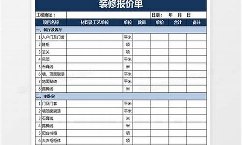 装修套餐报价单