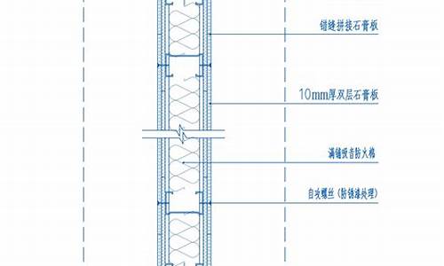 石膏板隔墙做法_石膏板隔墙做法图解