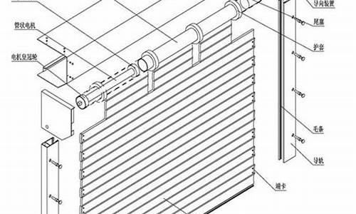 快速卷帘门安装步骤_快速卷帘门安装步骤图