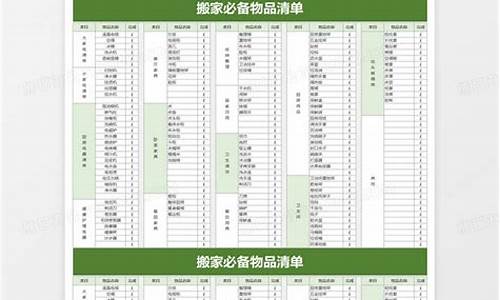 搬家收费明细表格_搬家收费明细表格报销