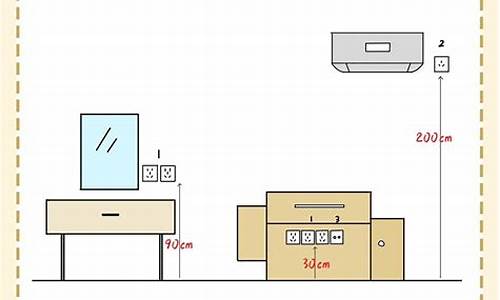 家装水电尺寸明细_家装水电尺寸明细表