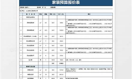 家装报价清单预算明细表_家装报价清单预算