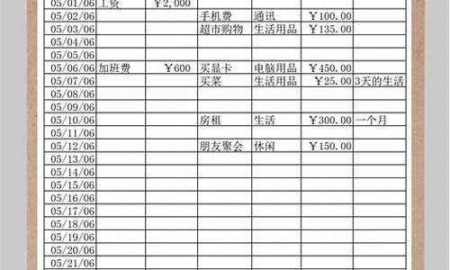 搬家收费明细表格_搬家收费明细表格报销