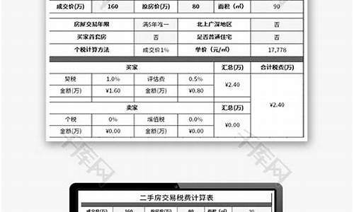 二手房税费计算器_二手房税费计算器在线